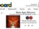 Winds of Samsara tops Billboard!